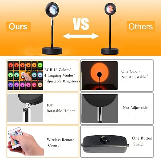 Sunset Lamp Projector 16-Color – 360° Rotating LED Light Desk Lamp with Remote Control